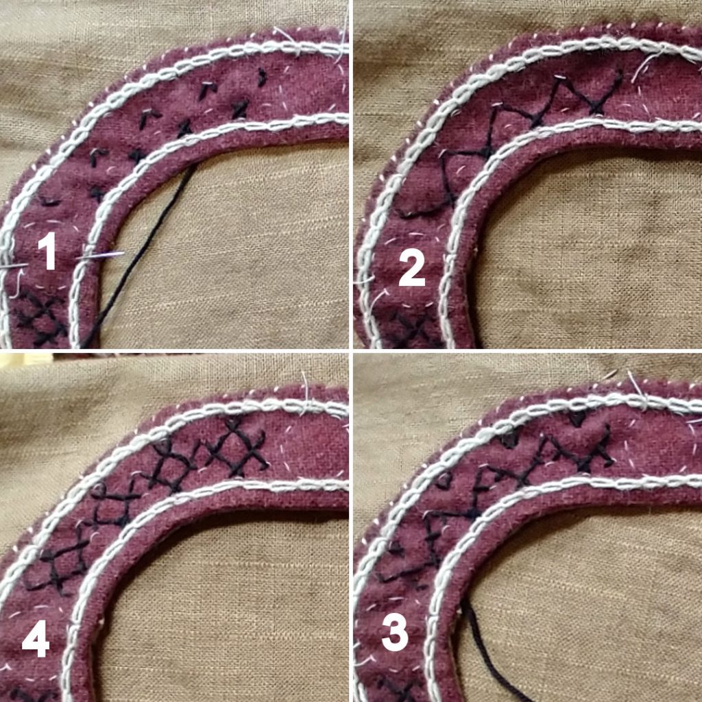 Thread-marking for embroidery